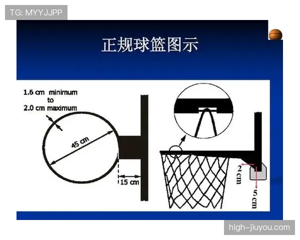 全面解析篮球规则中回场违例的构成要件与判罚标准