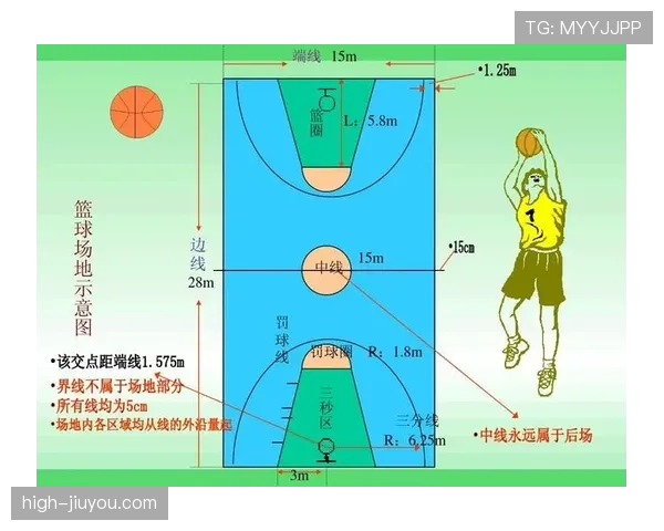 篮球比赛中加罚规则的判定标准与具体解析