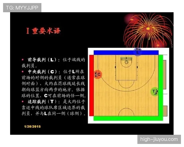 深入解析篮球规则中空中对抗判罚的具体依据与裁判执法标准