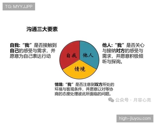 裁判沟通系统如何影响场上判罚一致性？