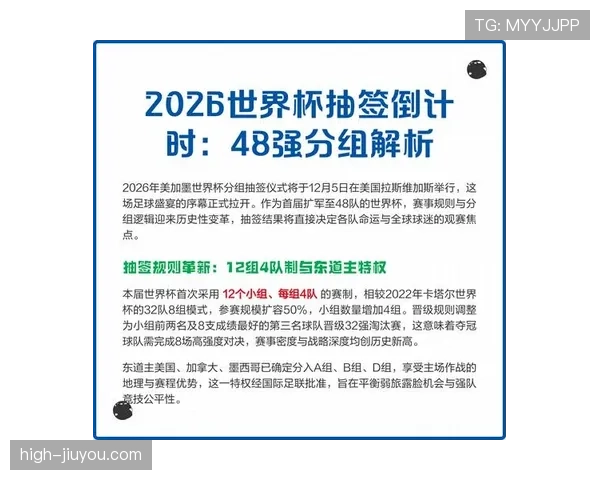 2026世界杯最新32强分组规则