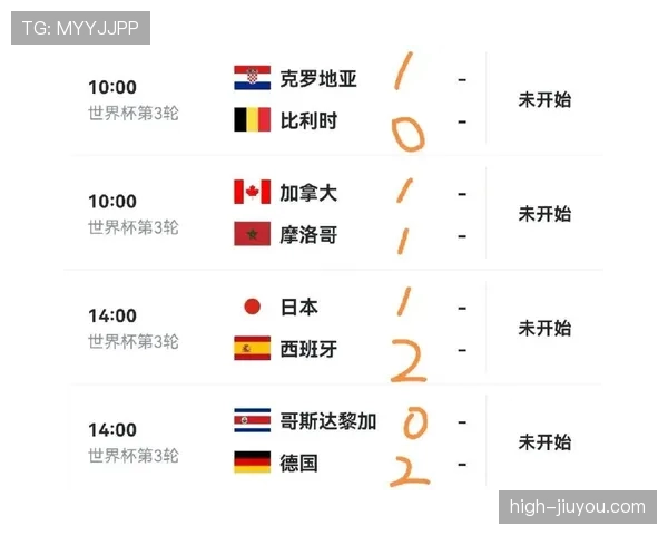 瑞士队2026世界杯小组赛前景分析：出线形势、对手对比与晋级可能性