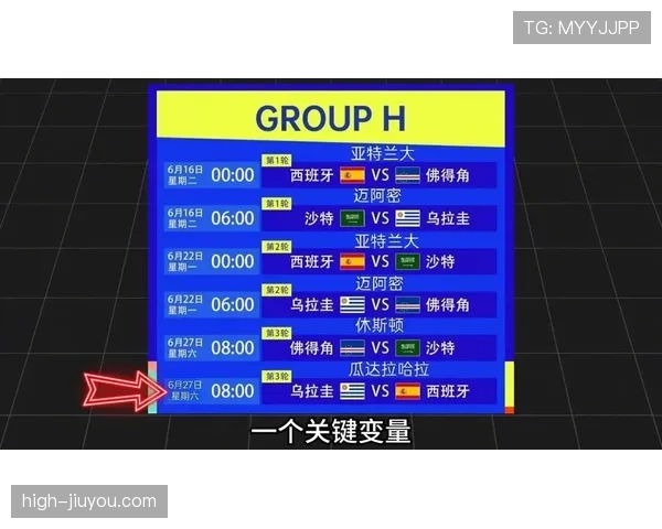 卡塔尔2026世界杯出线形势分析：亚洲冠军能否突破死亡之组