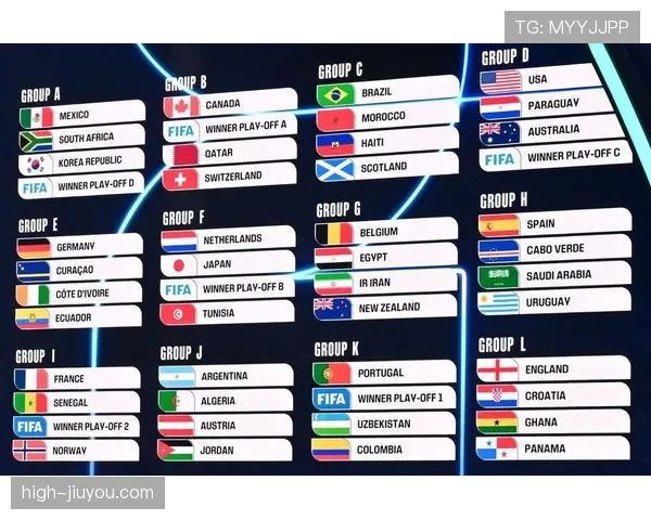 2026世界杯积分榜最可能出现的格局预测